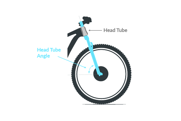 Technique VTT Angle de tube de direction Vélo Attitude
